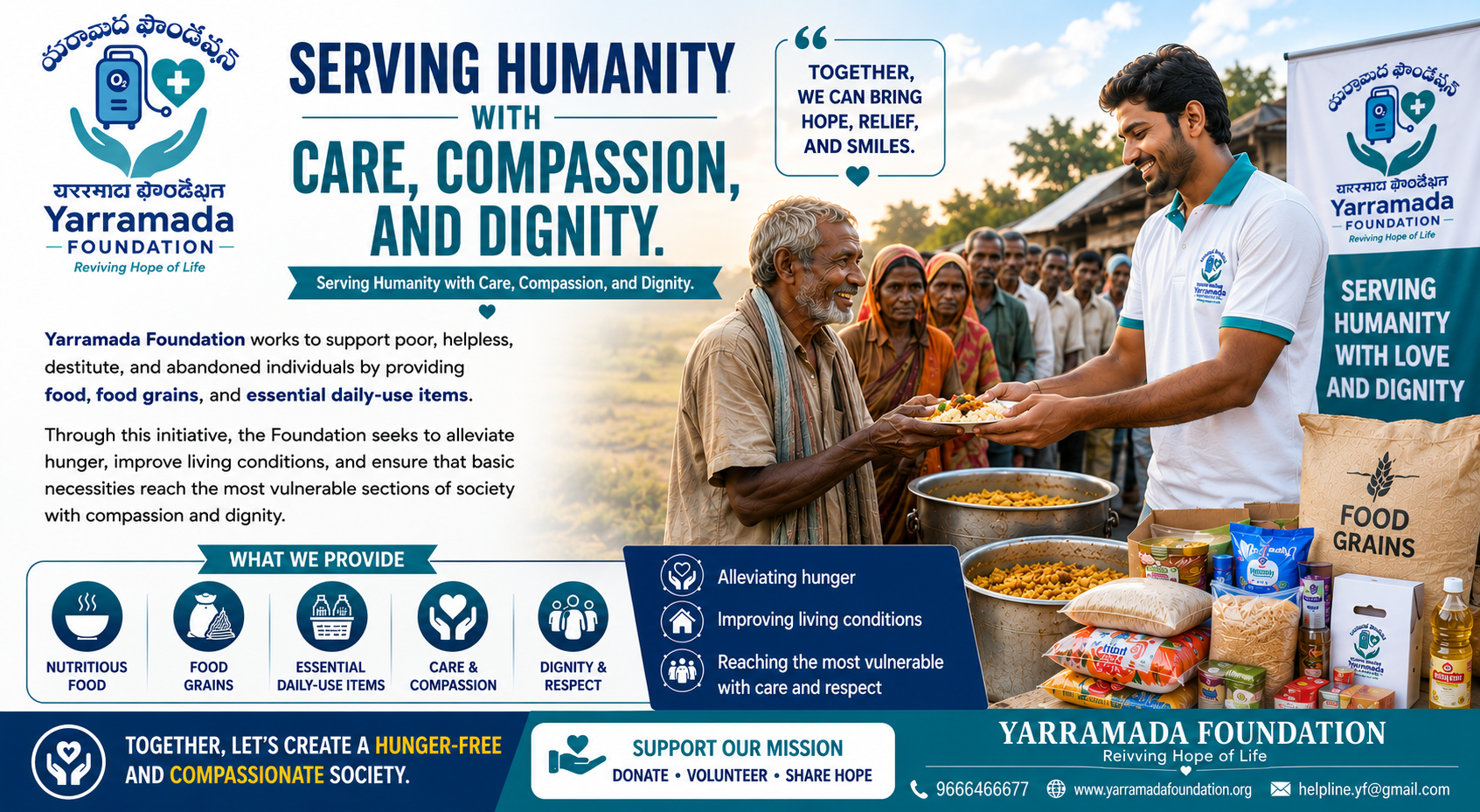 Relief of the Poor:   Planning for Distribution of Food / Food Grains / essential items to Poor, helpless, destitute and abandoned people	